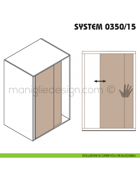 Soluzioni scorrevoli realizzabili Koblenz System 0350/15