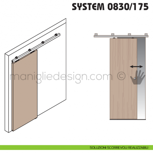 Soluzioni scorrevoli realizzabili Koblenz System 0830/175
