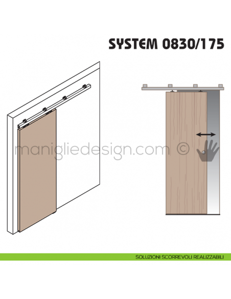 Soluzioni scorrevoli realizzabili Koblenz System 0830/175