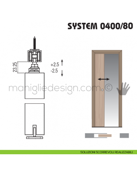 Soluzione scorrevole realizzabile Koblenz System 0400/80