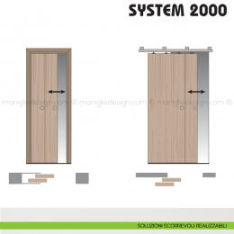 Sistema di aggancio per ante scorrevoli parallele Koblenz System 2000 2
