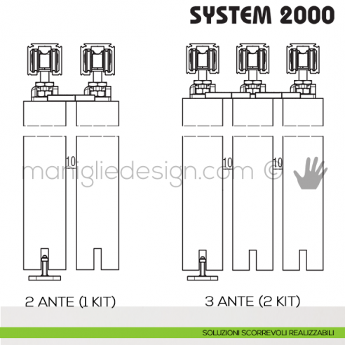 Sezione laterale Koblenz System 2000