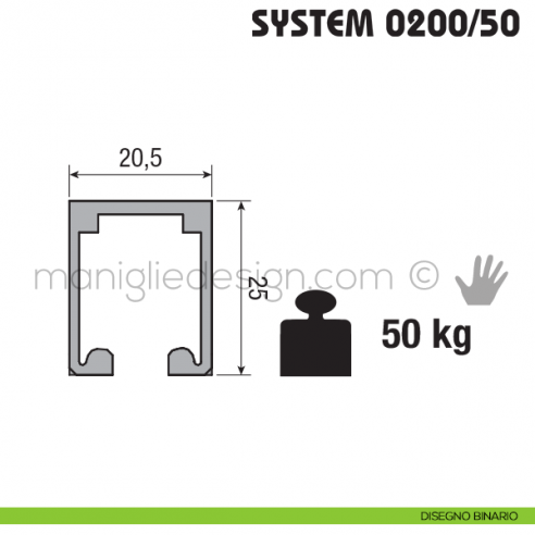 Disegno Binario Koblenz System 0200/50