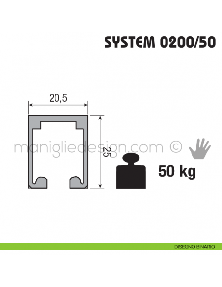 Disegno Binario Koblenz System 0200/50
