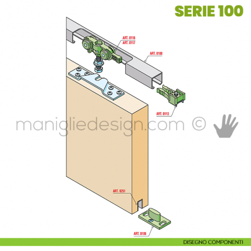 Disegno componenti Sisco Sistem Serie 100