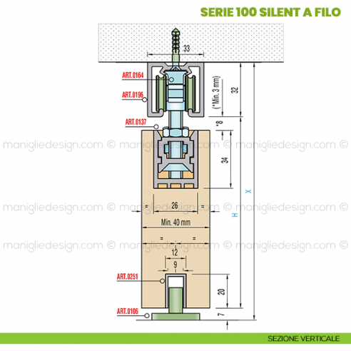 Sezione verticale Sisco Sistem Serie 100 Silent a filo
