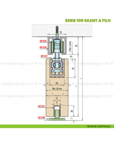 Sezione verticale Sisco Sistem Serie 100 Silent a filo