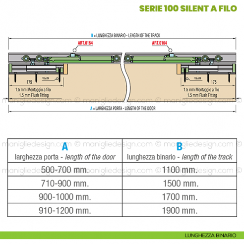 Lunghezza binario Sisco Sistem Serie 100 Silent a filo