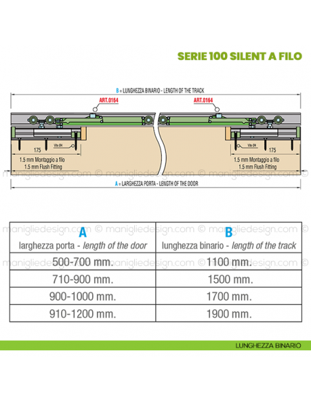 Lunghezza binario Sisco Sistem Serie 100 Silent a filo