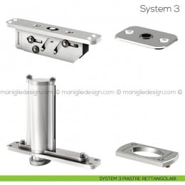 System 3 FritsJurgens cerniera per porta a bilico 2