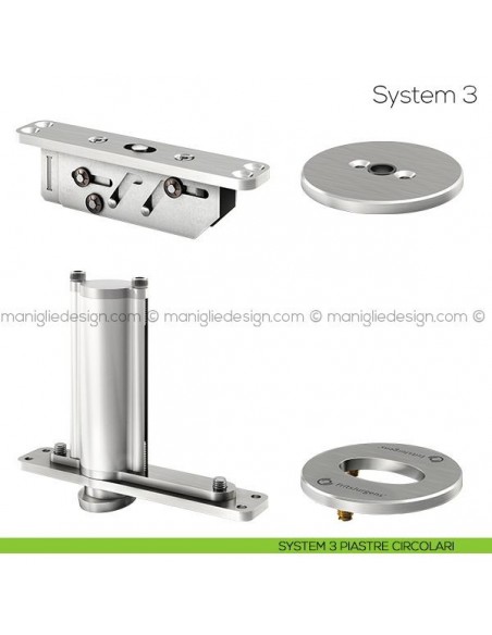 System 3 FritsJurgens cerniera per porta a bilico piastre circolari