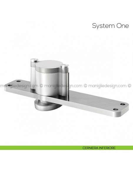 System One FritsJurgens cerniera inferiore