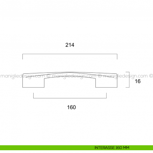 Maniglia per mobile in plastica Metal Style MG27062 interasse 160 mm