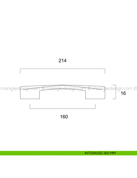 Maniglia per mobile in plastica Metal Style MG27062 interasse 160 mm