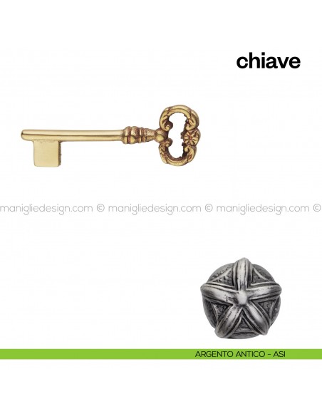 Chiave per porta interna 901 Poggi Mariani argento antico - ASI