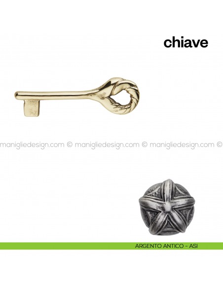 Chiave per porta interna 103 Poggi Mariani argento antico - ASI