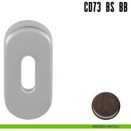 Bocchetta stretta foro patent Colombo Design CD73 BS BB 2