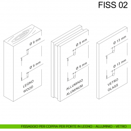 Kit fissaggio accoppiato per maniglioni Fimet Inox 2