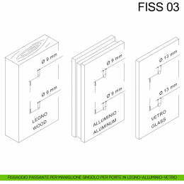 Kit fissaggio passante per maniglione singolo Fimet Inox 2