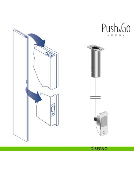 Sistema di blocco magnetico Push & Go Evo Celegon per porte a doppia anta