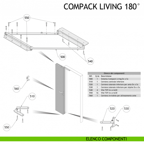 Meccanismo per porta a libro pieghevole Compack Living 180° Celegon componenti