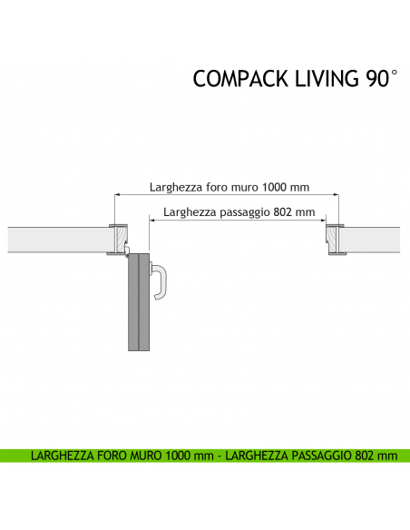 Larghezza foro muro 1000 mm - Larghezza passaggio 802 mm - Apertura Sinistra
