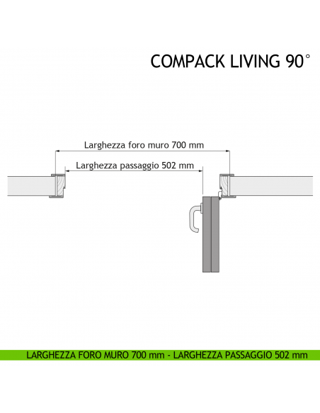 Larghezza foro muro 700 mm - Larghezza passaggio 502 mm - Apertura Destra