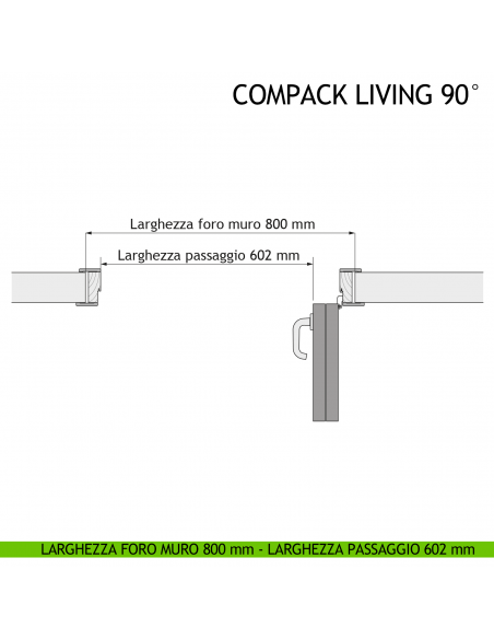 Larghezza foro muro 800 mm - Larghezza passaggio 602 mm - Apertura Destra