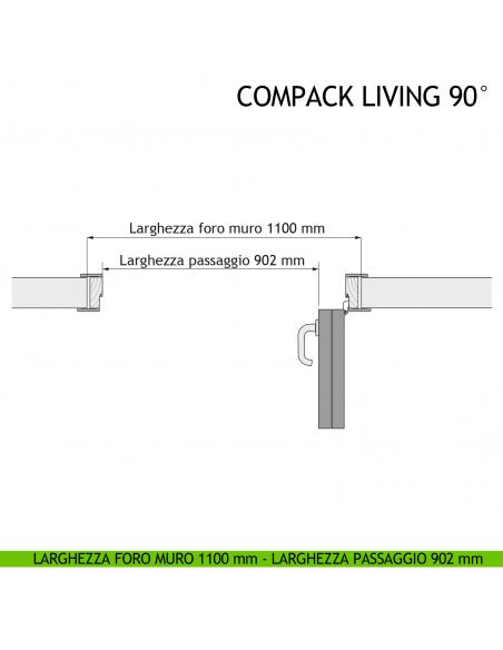 Larghezza foro muro 1100 mm - Larghezza passaggio 902 mm - Apertura Destra
