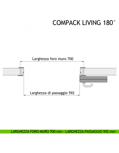 Larghezza foro muro 700 mm - Larghezza passaggio 592 mm - Apertura destra