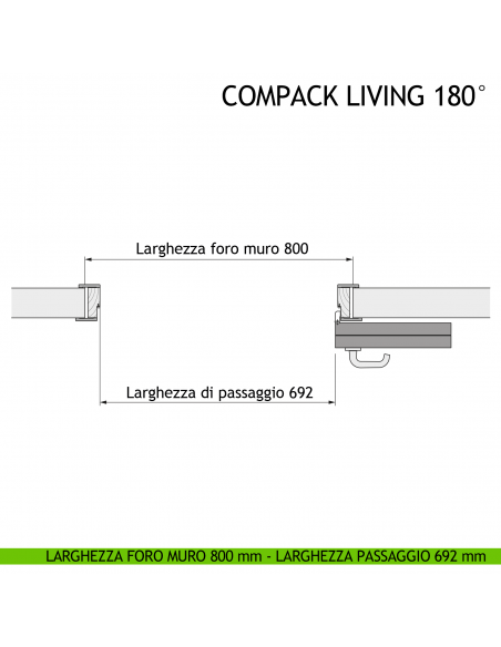 Larghezza foro muro 800 mm - Larghezza passaggio 692 mm - Apertura destra