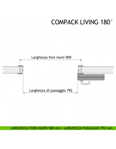 Larghezza foro muro 900 mm - Larghezza passaggio 792 mm - Apertura destra