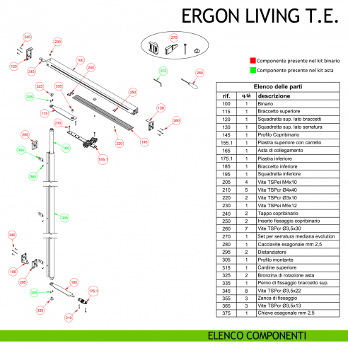 Sistema per porta rototraslante Ergon Living T.E. Celegon elenco componenti