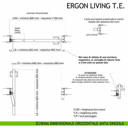 Schema dimensionale orizzontale anta singola