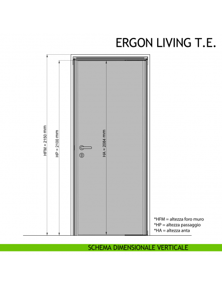 Schema dimensionale verticale standard
