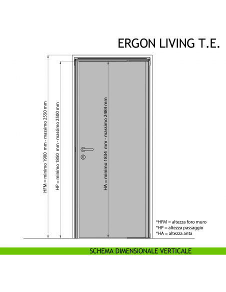 Schema dimensionale verticale rasabile