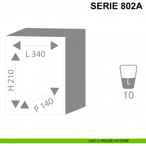 Cassaforte con chiave Stark serie 800A da incasso articolo 802A misure interne