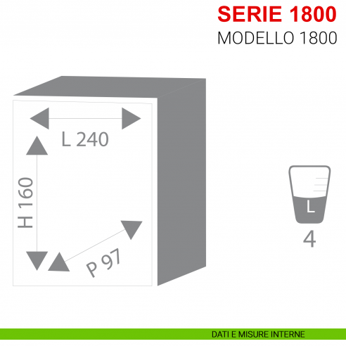 Cassaforte a muro Stark serie 1800 con chiave modello 1800 misure interne