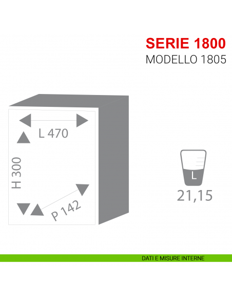 Cassaforte a muro Stark con chiave serie 1800 modello 1805 misure interne