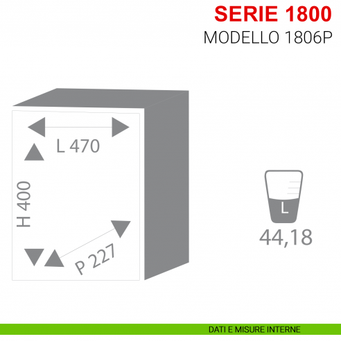 Cassaforte a muro Stark serie 1800 con chiave modello 1806P misure interne