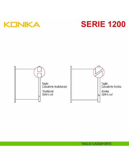Cassaforte antisfondamento con chiave Stark Konika da incasso serie 1200 modello 1203 taglio
