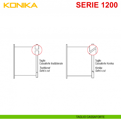 Cassaforte Stark da muro antisfondamento modello Konika con chiave serie 1200 articolo 1205P taglio