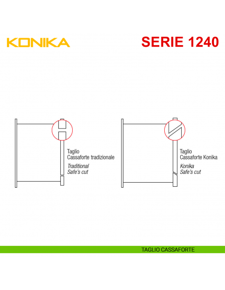 Cassaforte con chiave e combinazione Stark Konika da incasso serie 1240 modello 1243P taglio