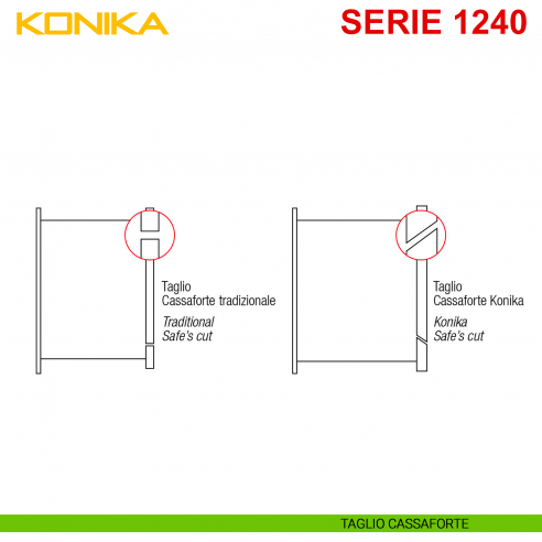 Cassaforte a muro con chiave e combinazione Stark Konika serie 1240 modello 1244P taglio