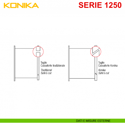 Cassaforte con combinazione elettronica Stark 1250 Konika modello 1252 da incasso taglio