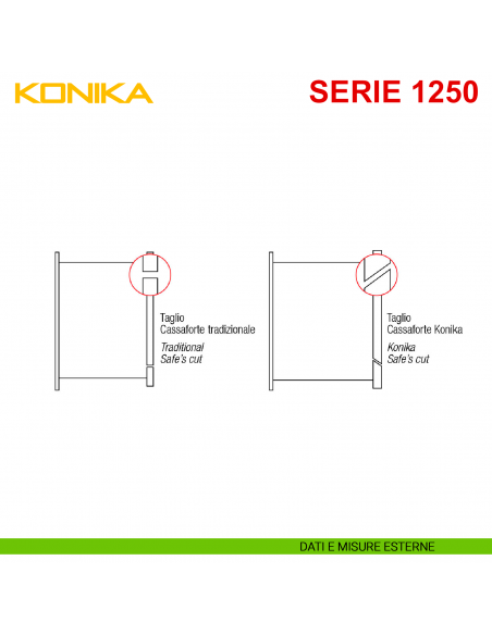 Cassaforte digitale Konika a muro Stark serie 1250A modello 1257P taglio
