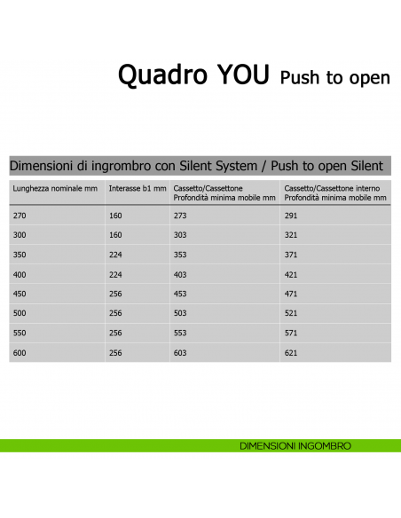 Guida Push to open Hettich Quadro V6 YOU M portata 30 kg dimensioni di ingombro