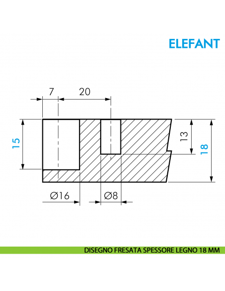 Giunzione per mobile Ferramenta Livenza Elefant con invito spessore legno 18 mm - disegno fresata