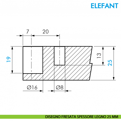 Giunzione per mobile Ferramenta Livenza Elefant con invito spessore legno 25 mm - disegno fresata