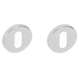 Bocchetta tonda patent per porta Zero Evolution Colombo Design ZE13